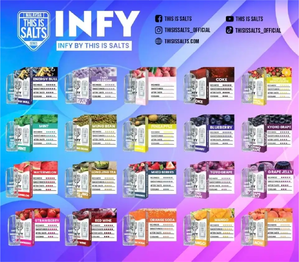 หัวพอต Infy 36 หัวพอต Infy