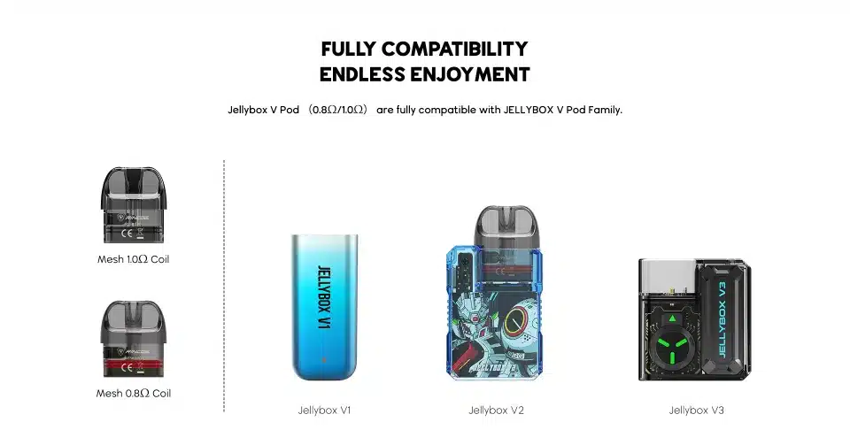 Rincoe Jellybox V2 Pod Kit 19 คอยล์ที่ใช้งานกับ เจลลี่บล็อค V2