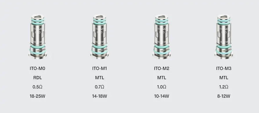 หัว Argus P1 Pod Empty Cartridge (2 ชิ้น/กล่อง) 4 หัวอากัสพอต p1 รองรับคอยล์ ito ทั้ง 4 ตัว