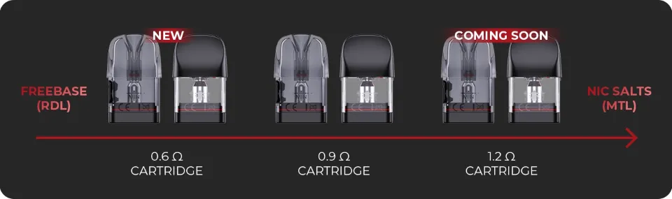 Uwell Caliburn G3 Pod Kit 6 คาริเบิน g3 ใส่กับหัวพอตรุ่นใหม่
